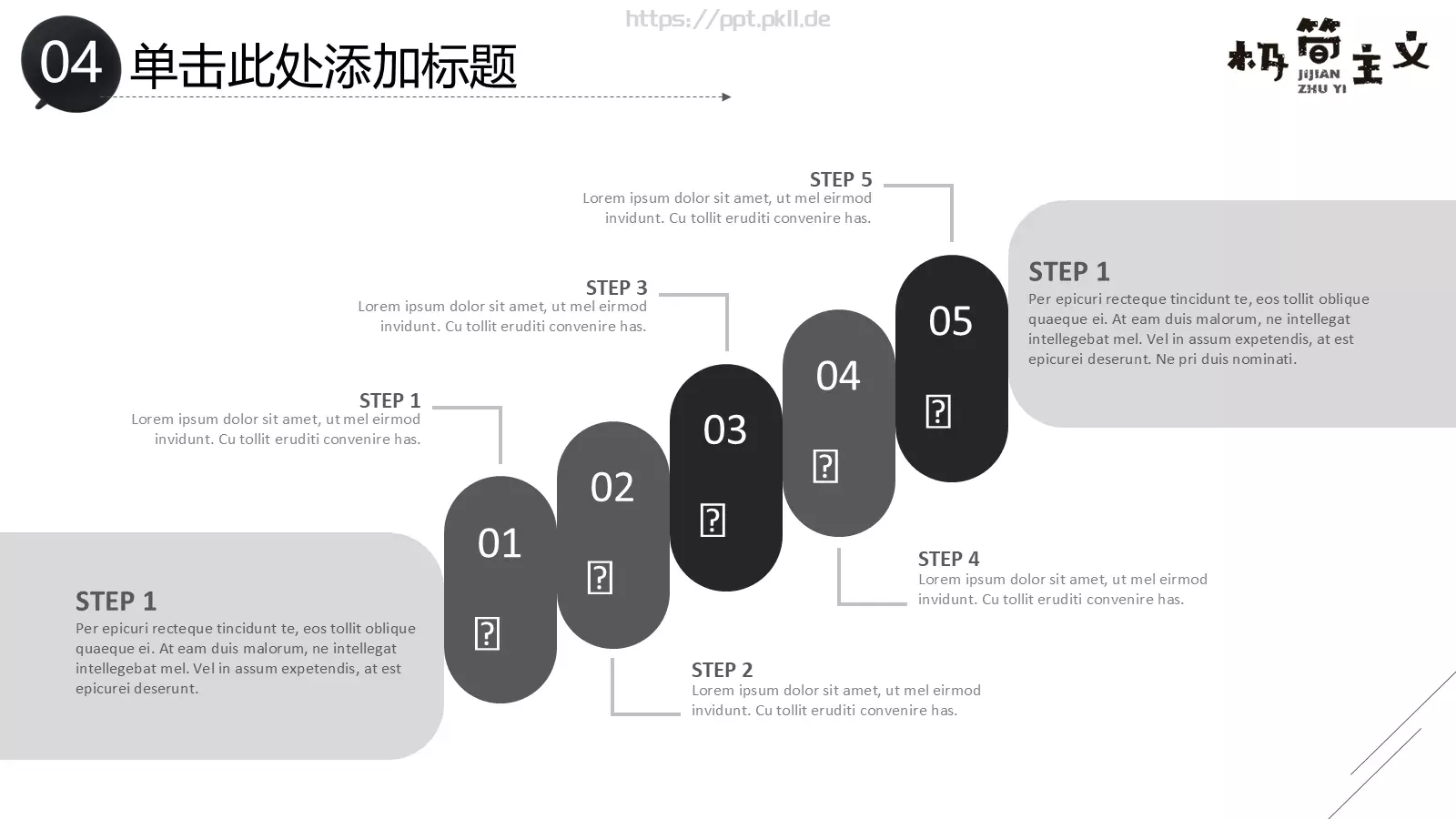 工作计划汇报PPT模板 第 33 页预览图
