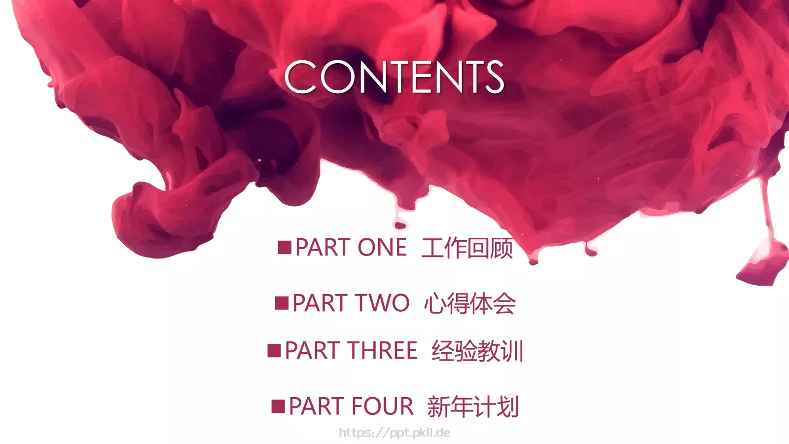 时尚行业年终总结PPT模板 第 2 页缩略图