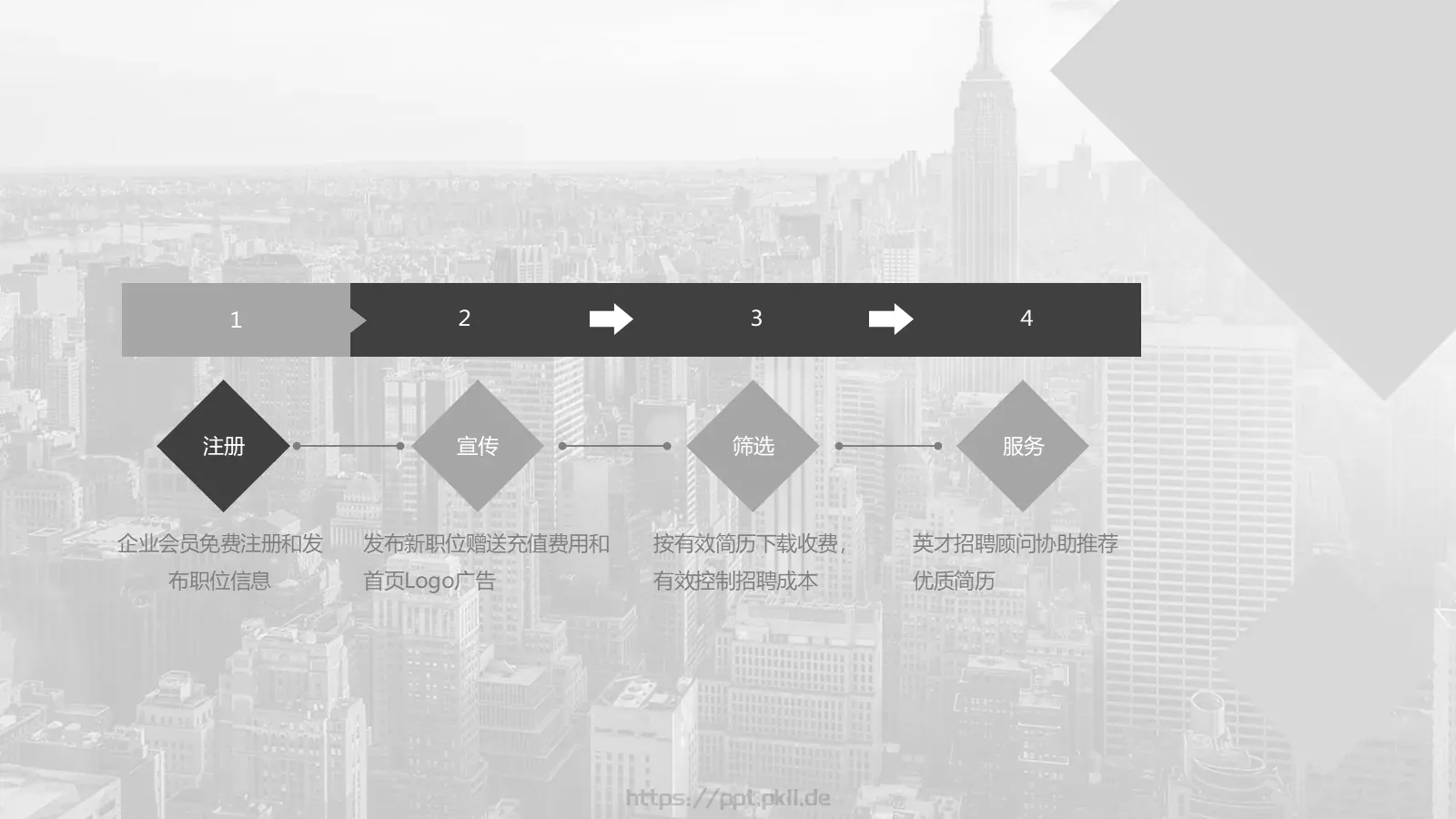 通用设计PPT模板 第 12 页预览图
