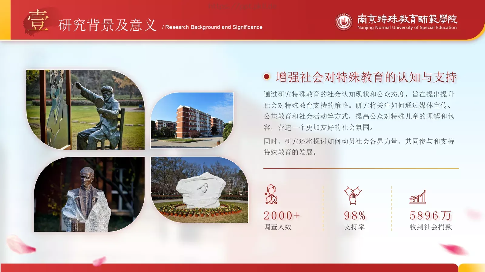 答辩简历毕业答辩通用PPT模板 第 6 页预览图