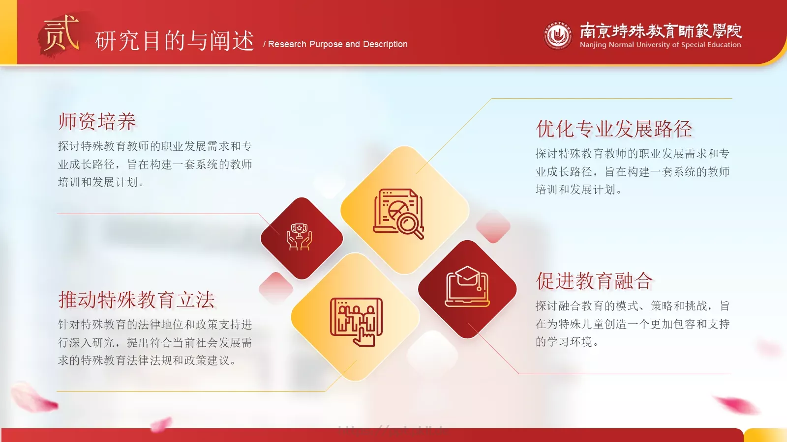 答辩简历毕业答辩通用PPT模板 第 10 页预览图