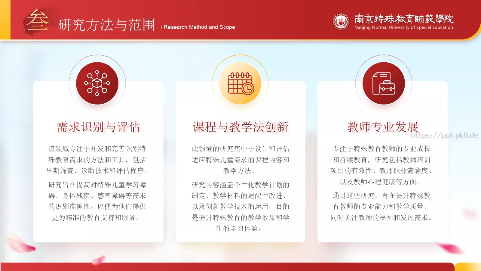 答辩简历毕业答辩通用PPT模板 第 15 页预览图