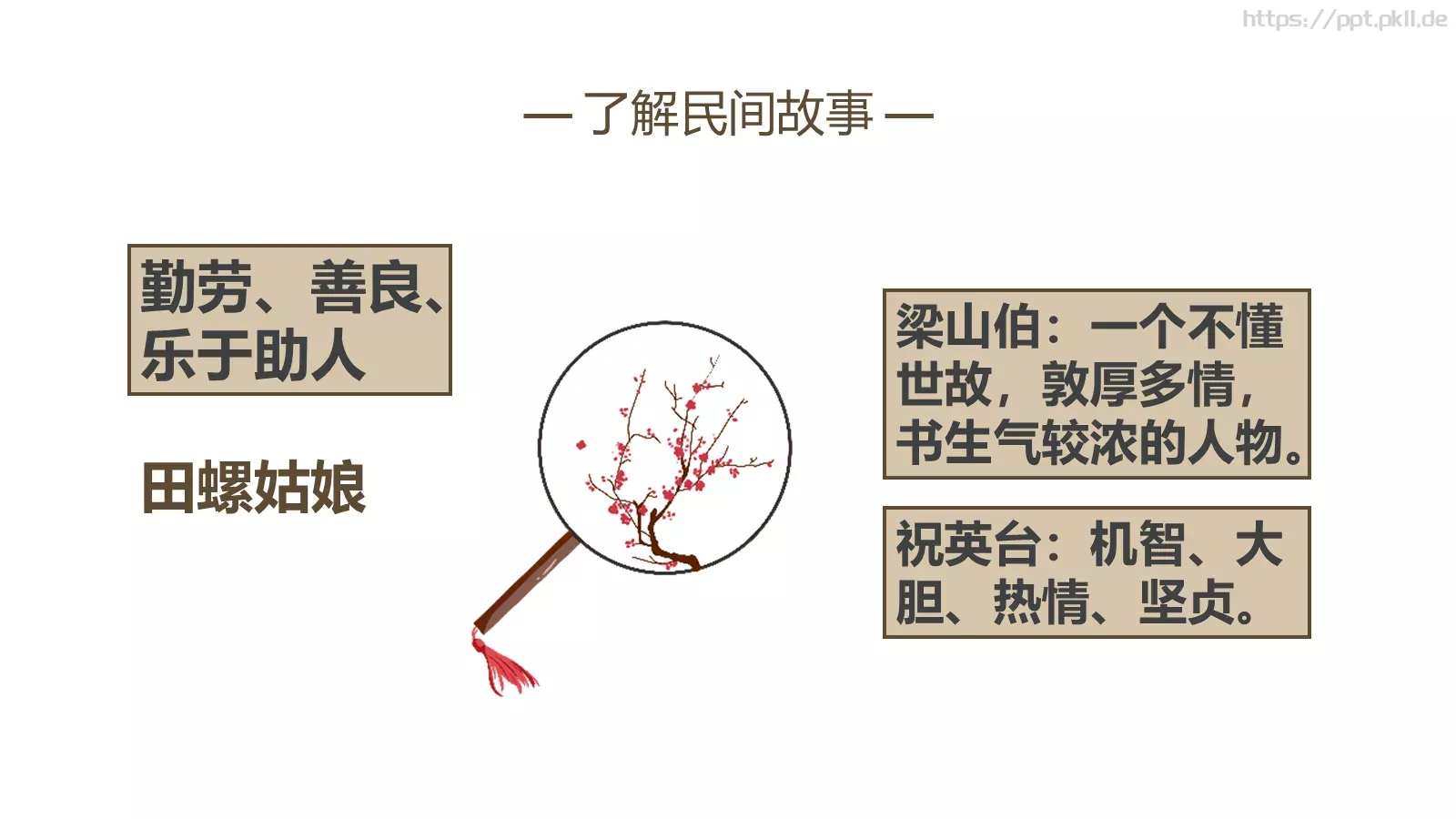 民间故事PPT模板 第 12 页预览图