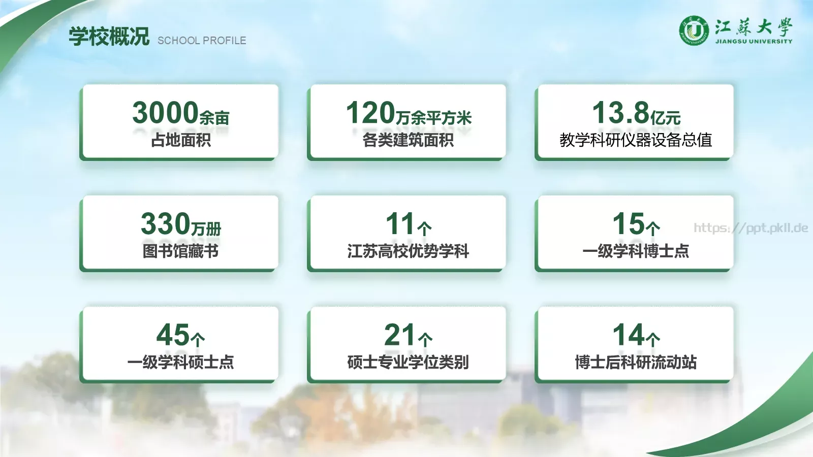 论文答辩通用PPT模板 第 6 页预览图
