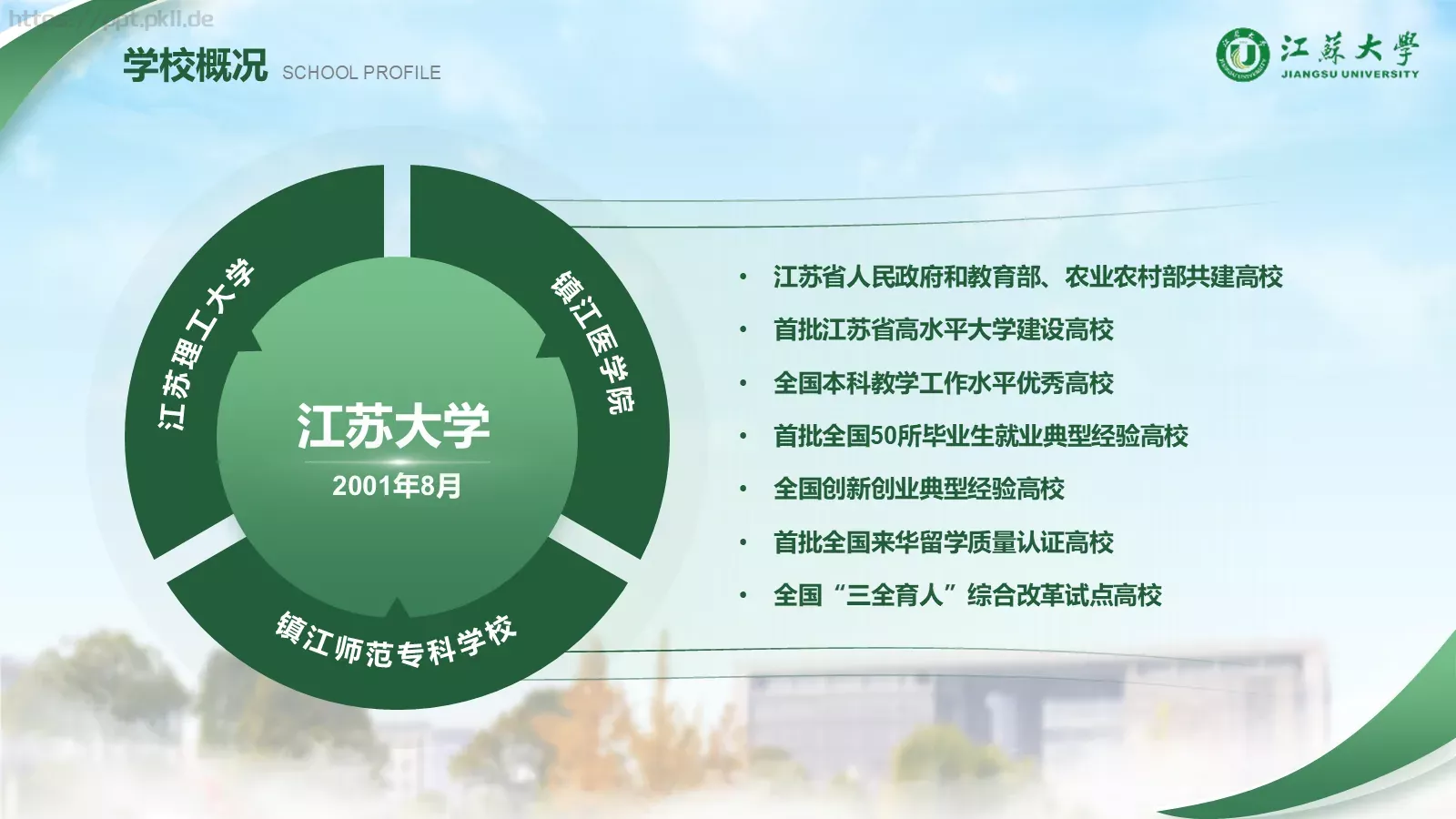 论文答辩通用PPT模板 第 4 页缩略图