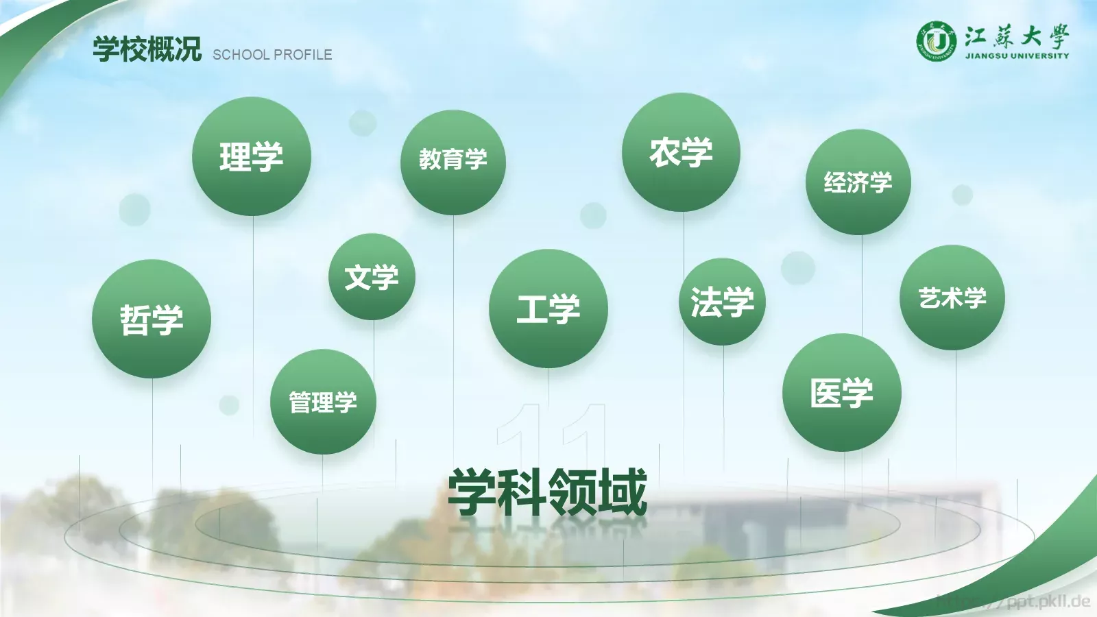 论文答辩通用PPT模板 第 7 页预览图