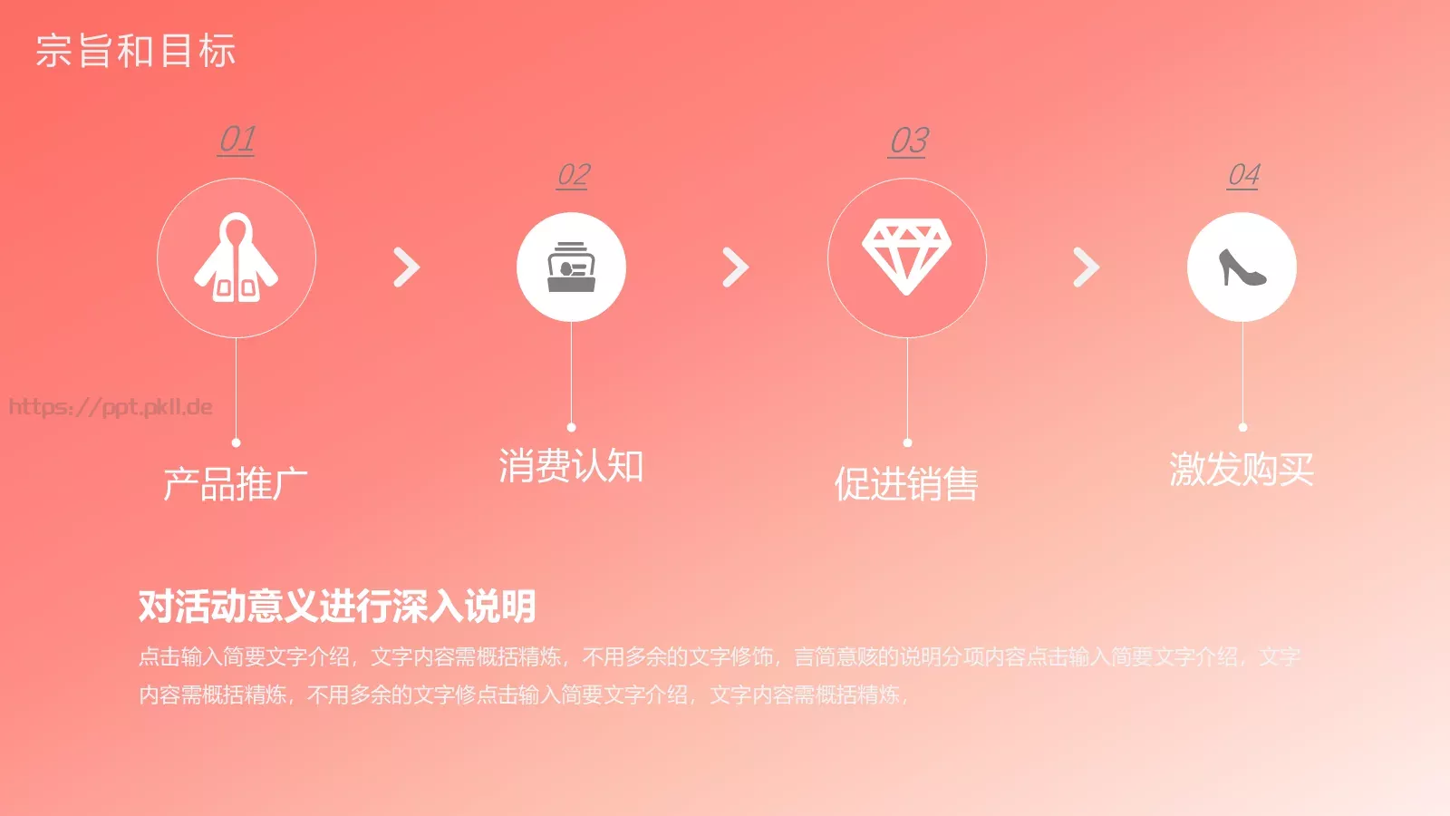 产品介绍方案PPT模板 第 6 页预览图