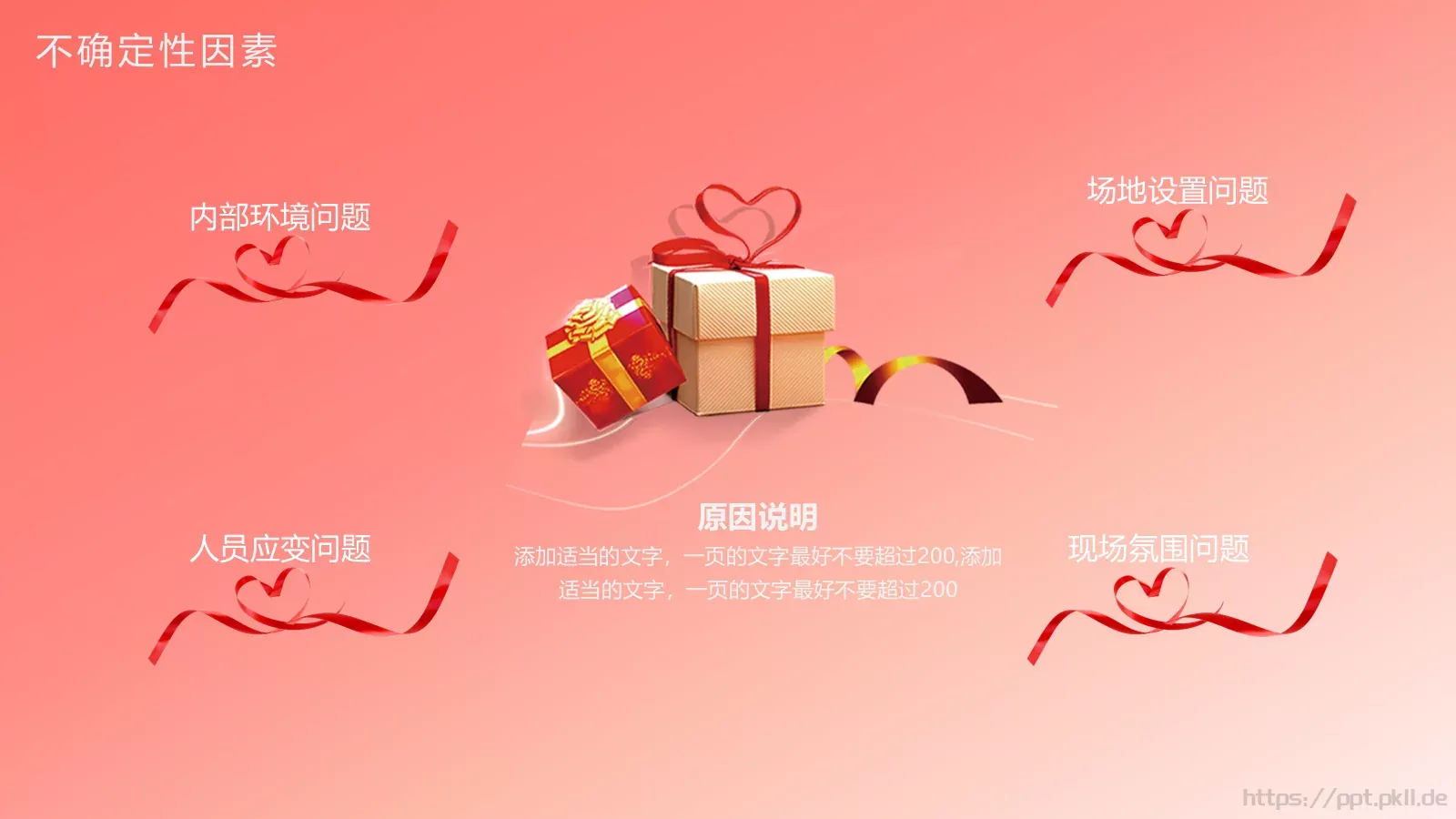 产品介绍方案PPT模板 第 23 页预览图