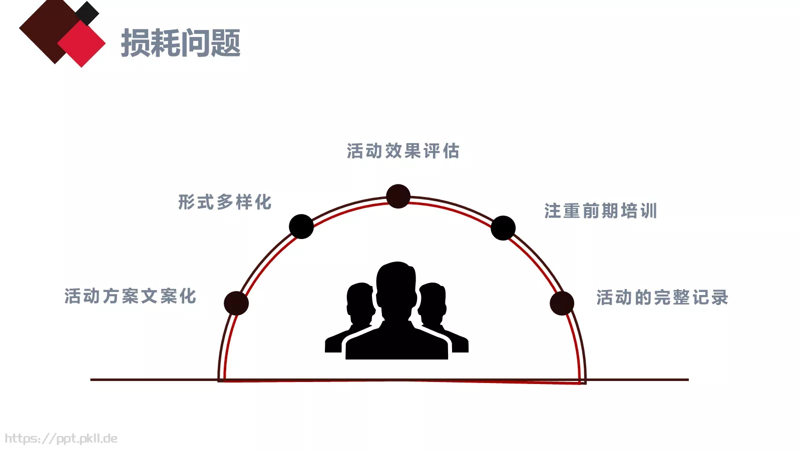 节日庆典活动策划汇报PPT模板 第 20 页预览图