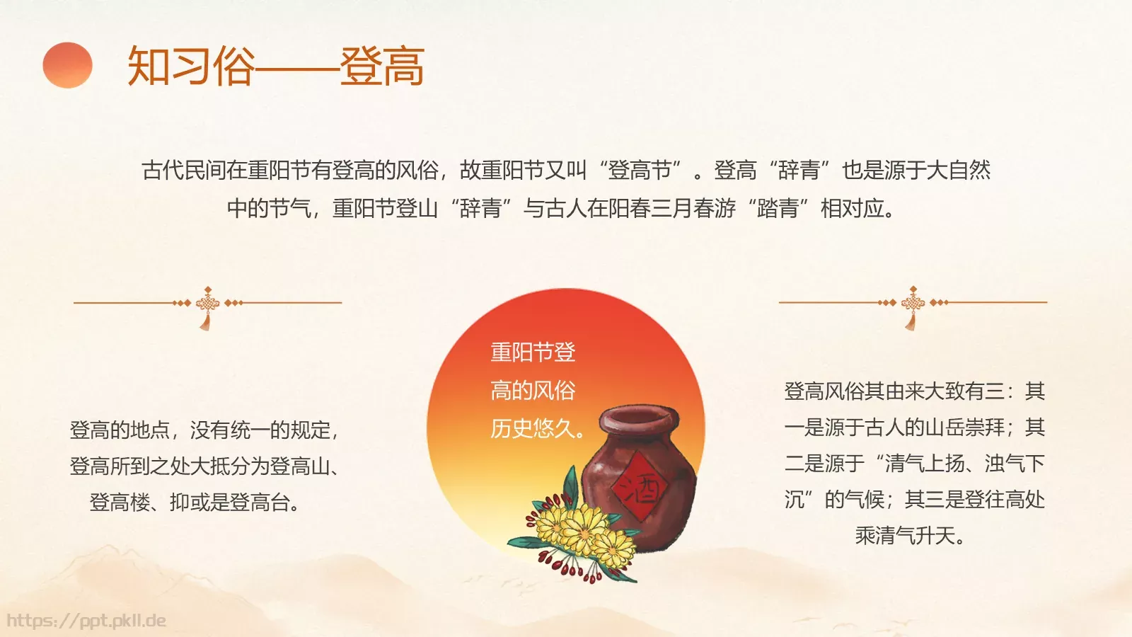 重阳节主题班会PPT模板 第 13 页预览图