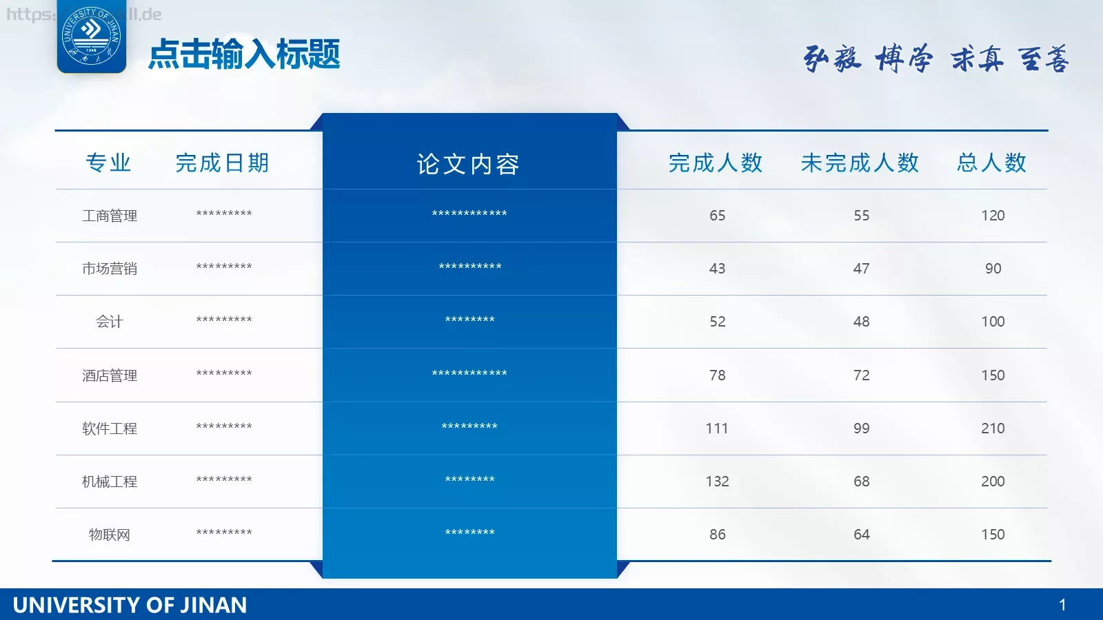 毕业答辩毕业论文答辩PPT模板 第 10 页预览图