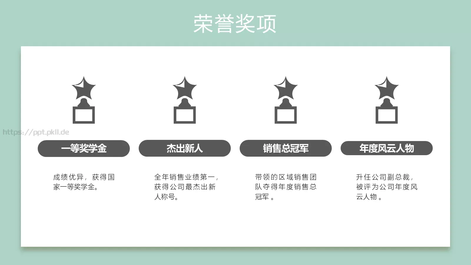 岗位竞聘PPT模板 第 6 页预览图