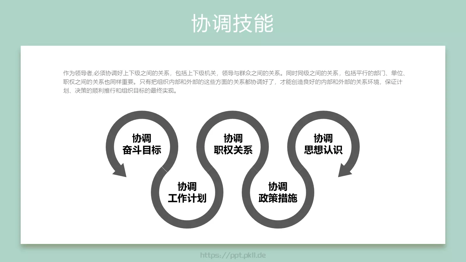 岗位竞聘PPT模板 第 17 页预览图