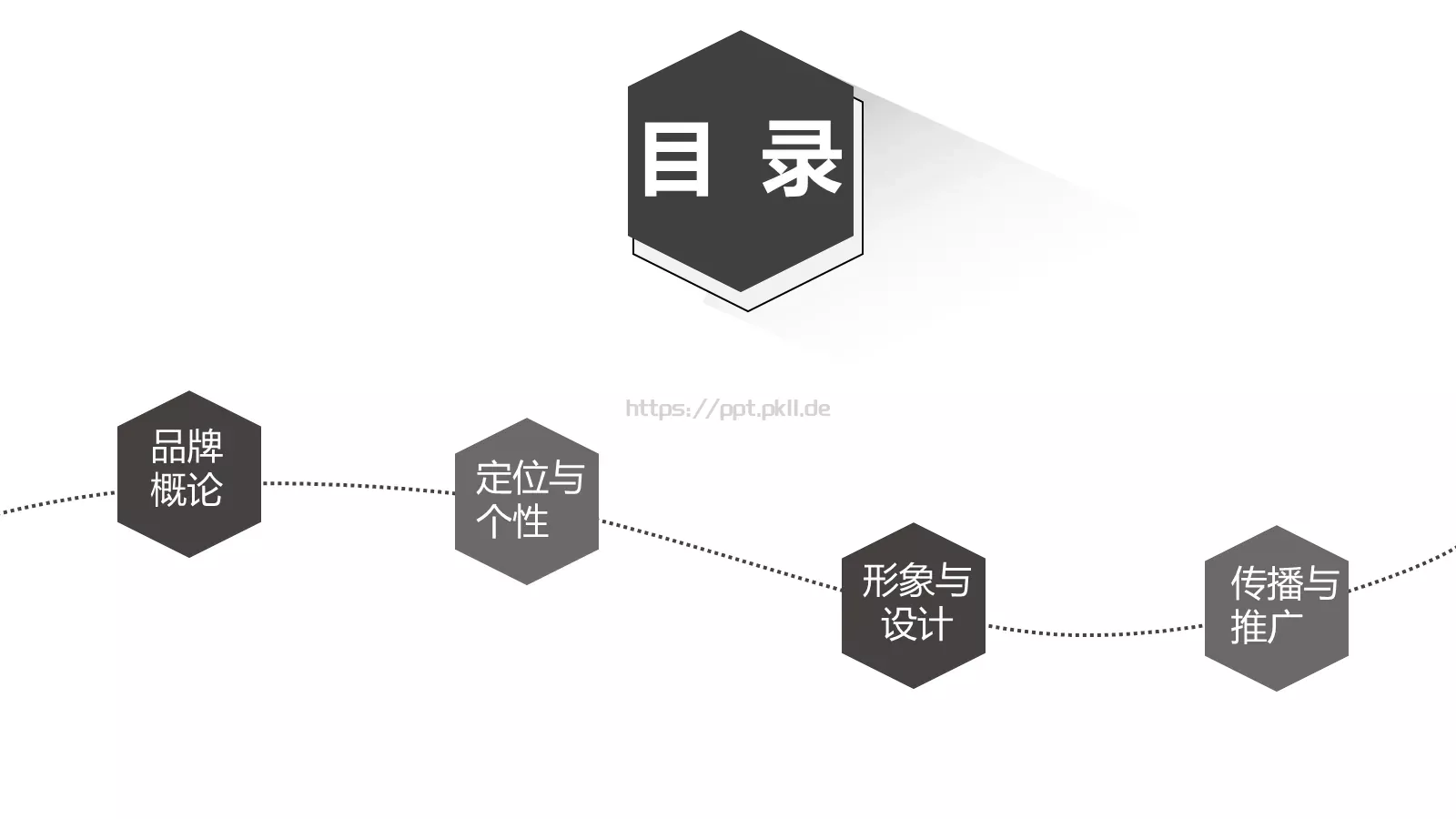 产品介绍策划方案PPT模板 第 2 页缩略图