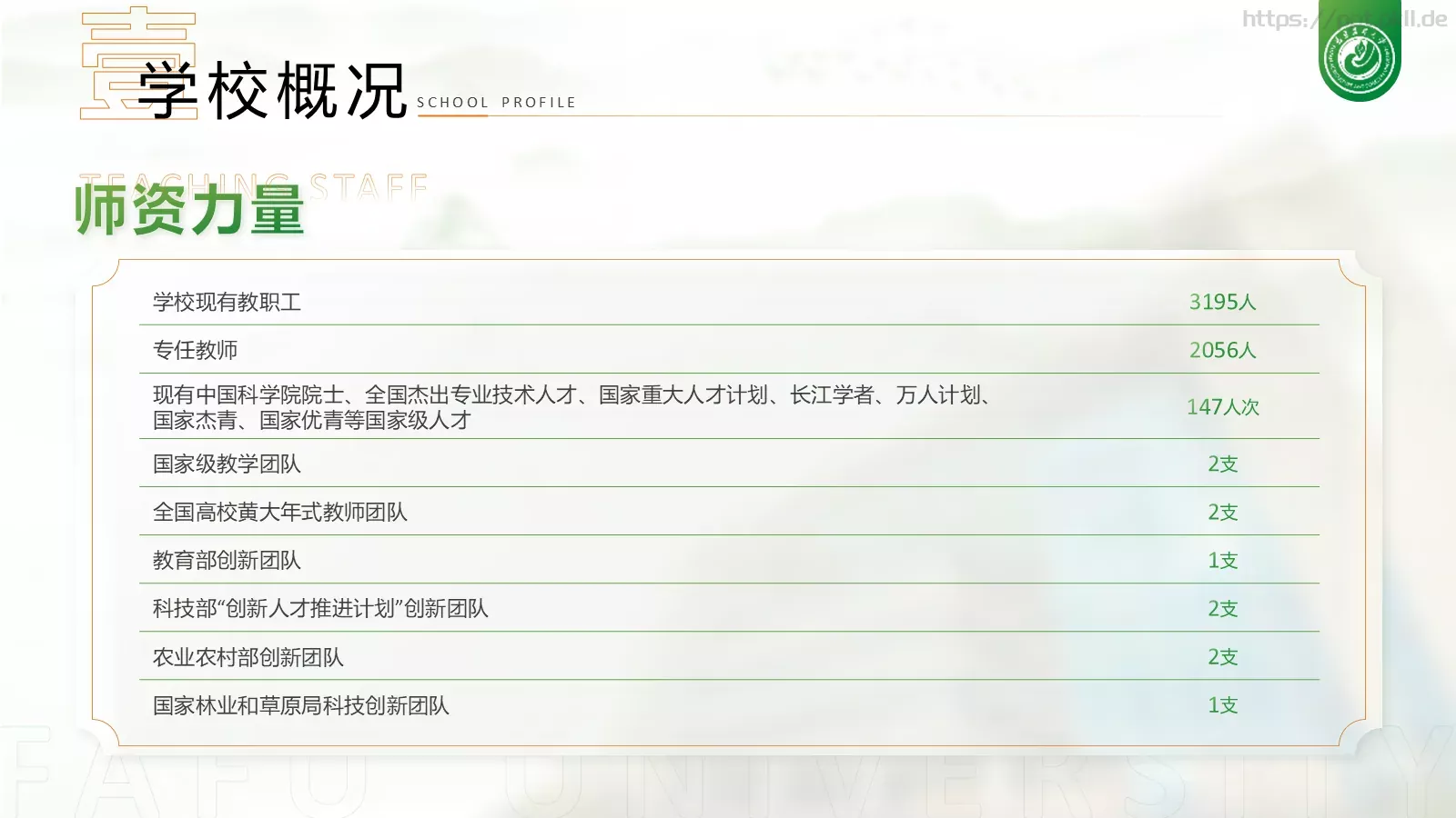 福建农林大学介绍PPT模板 第 7 页预览图