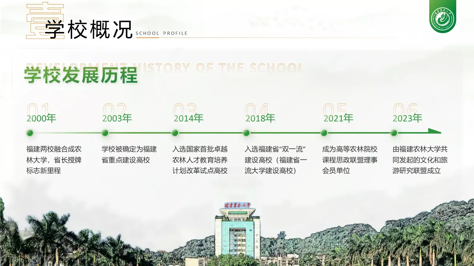 福建农林大学介绍PPT模板 第 5 页预览图