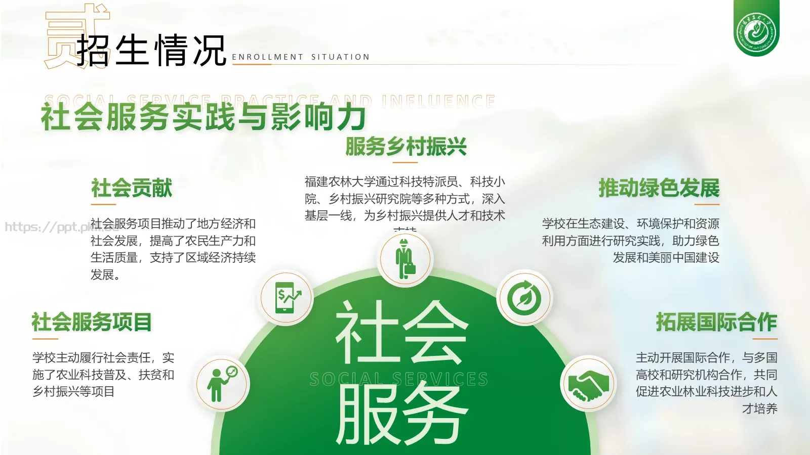 福建农林大学介绍PPT模板 第 15 页预览图