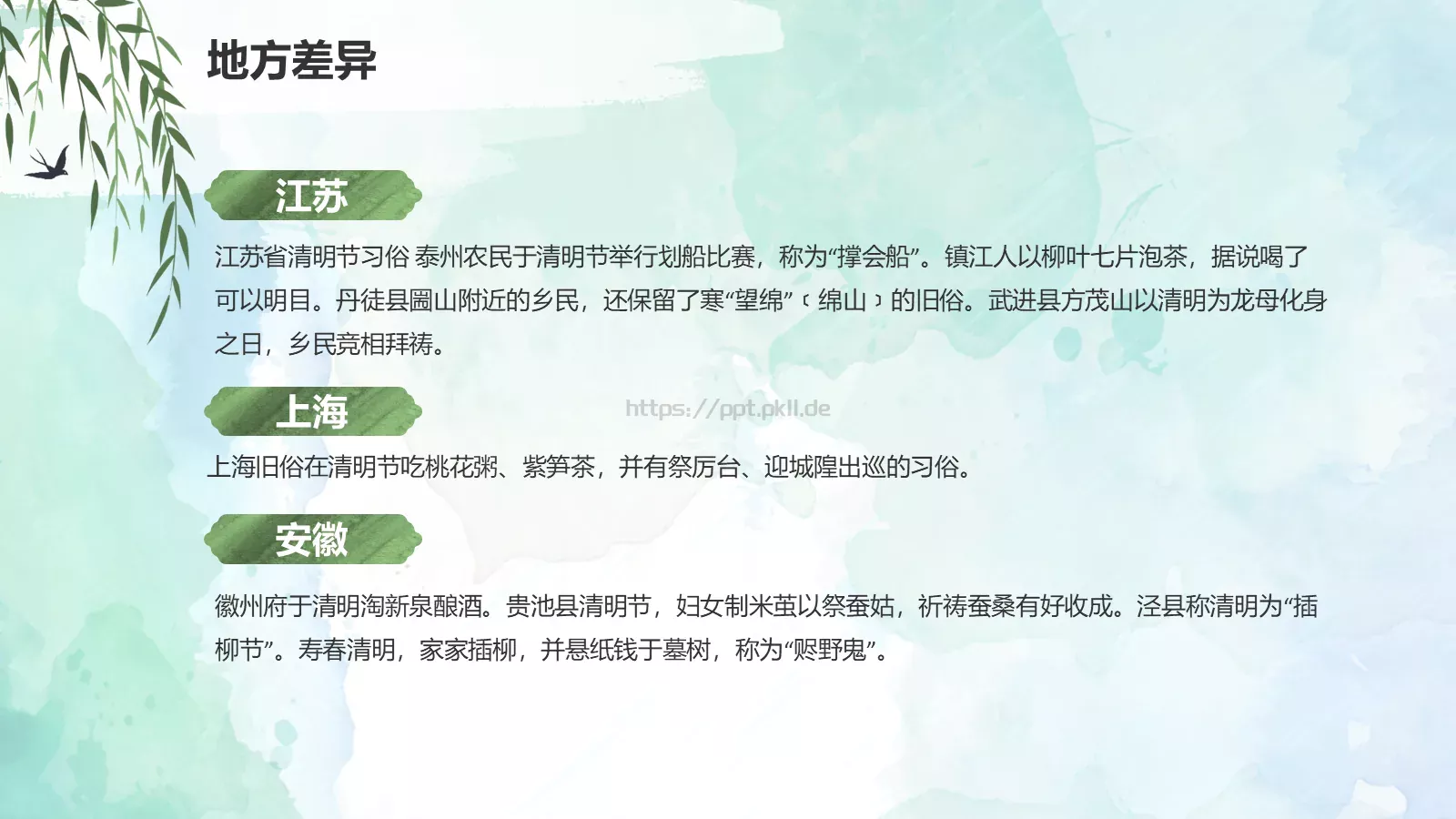 清明节起源习俗文学介绍PPT模板 第 19 页预览图