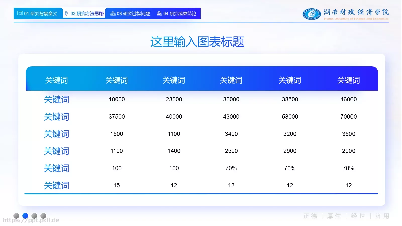 毕业答辩通用PPT模板 第 11 页预览图