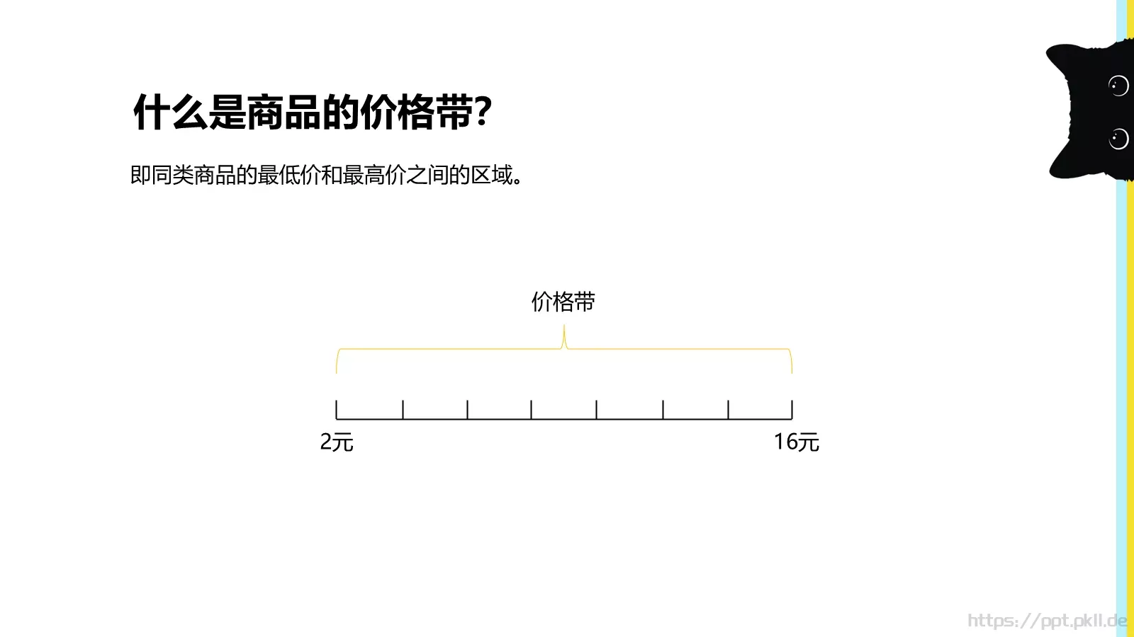 价格分析PPT模板 第 4 页缩略图