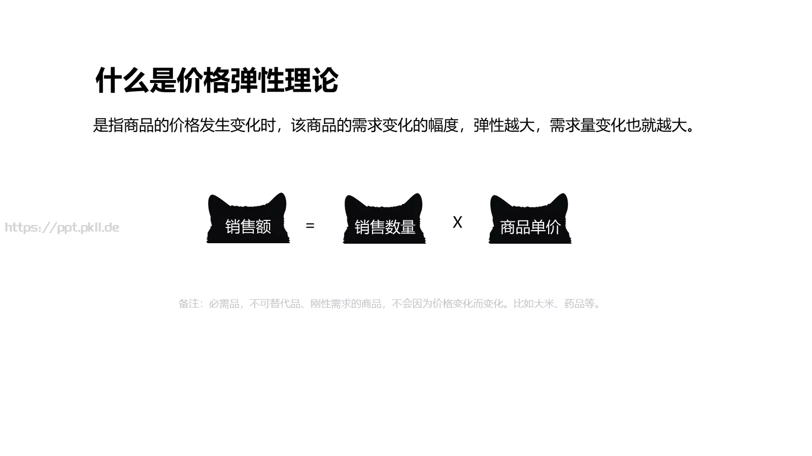 价格分析PPT模板 第 14 页预览图