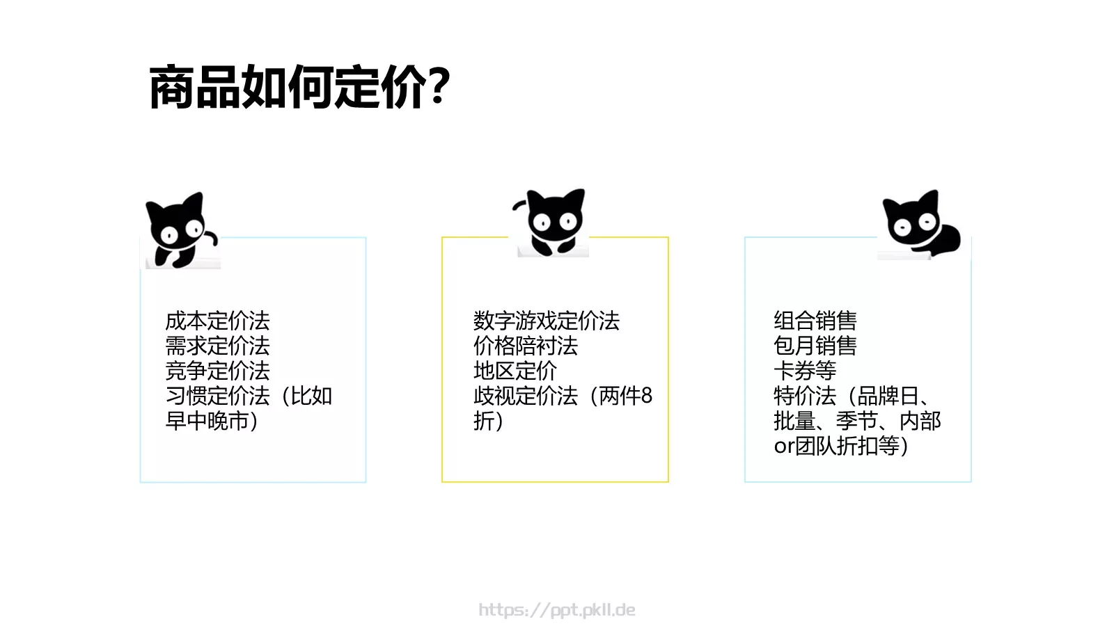 价格分析PPT模板 第 18 页预览图
