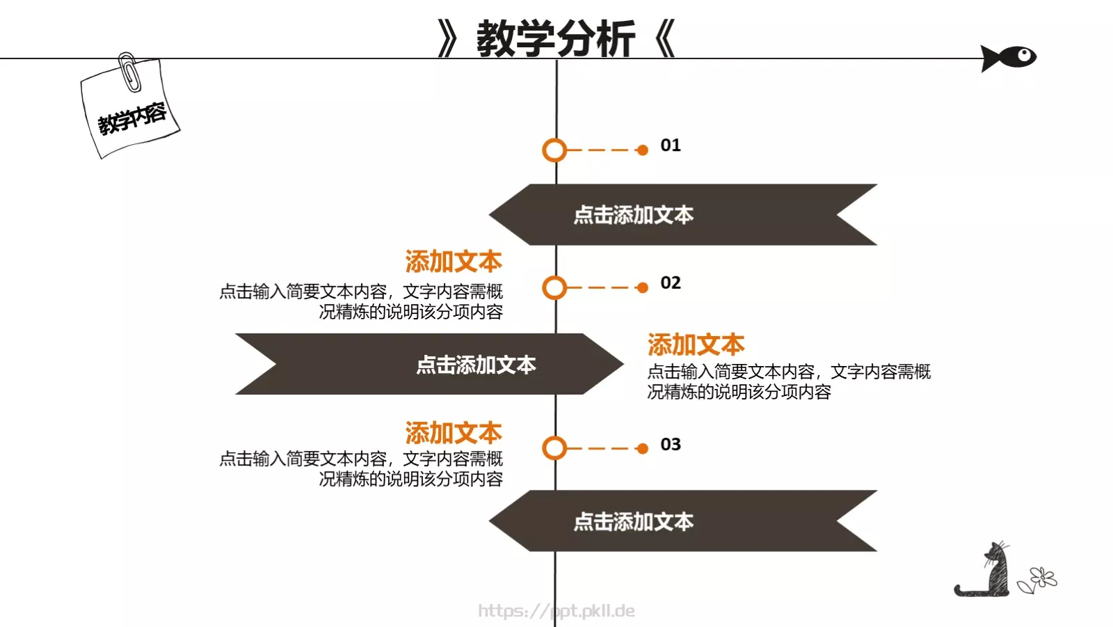 教学说课PPT模板 第 5 页预览图