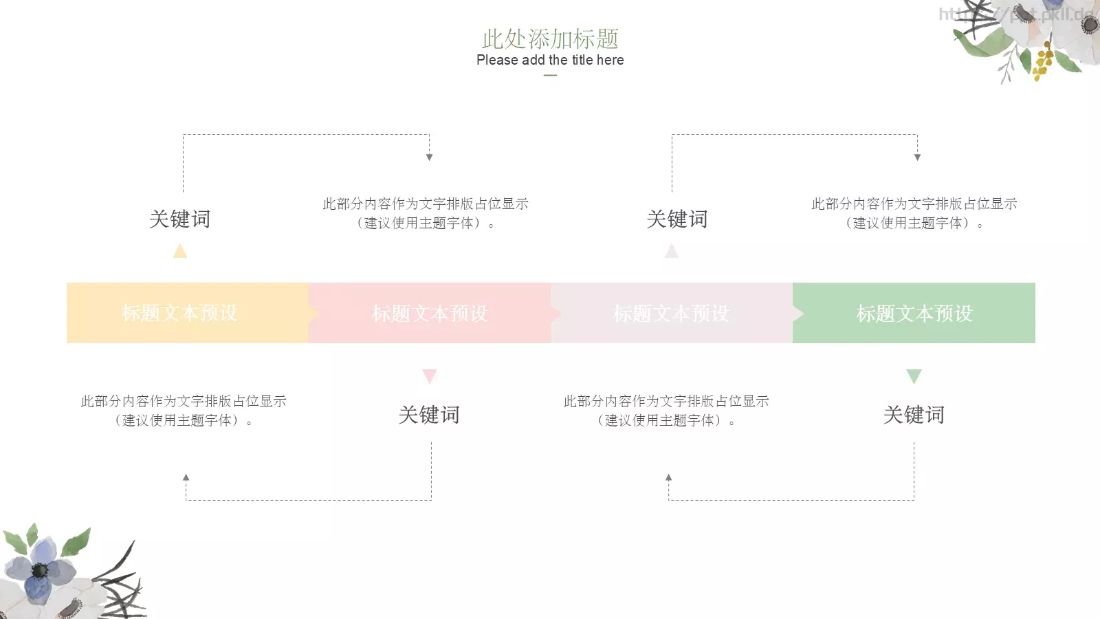 工作汇报汇报通用PPT模板 第 12 页预览图