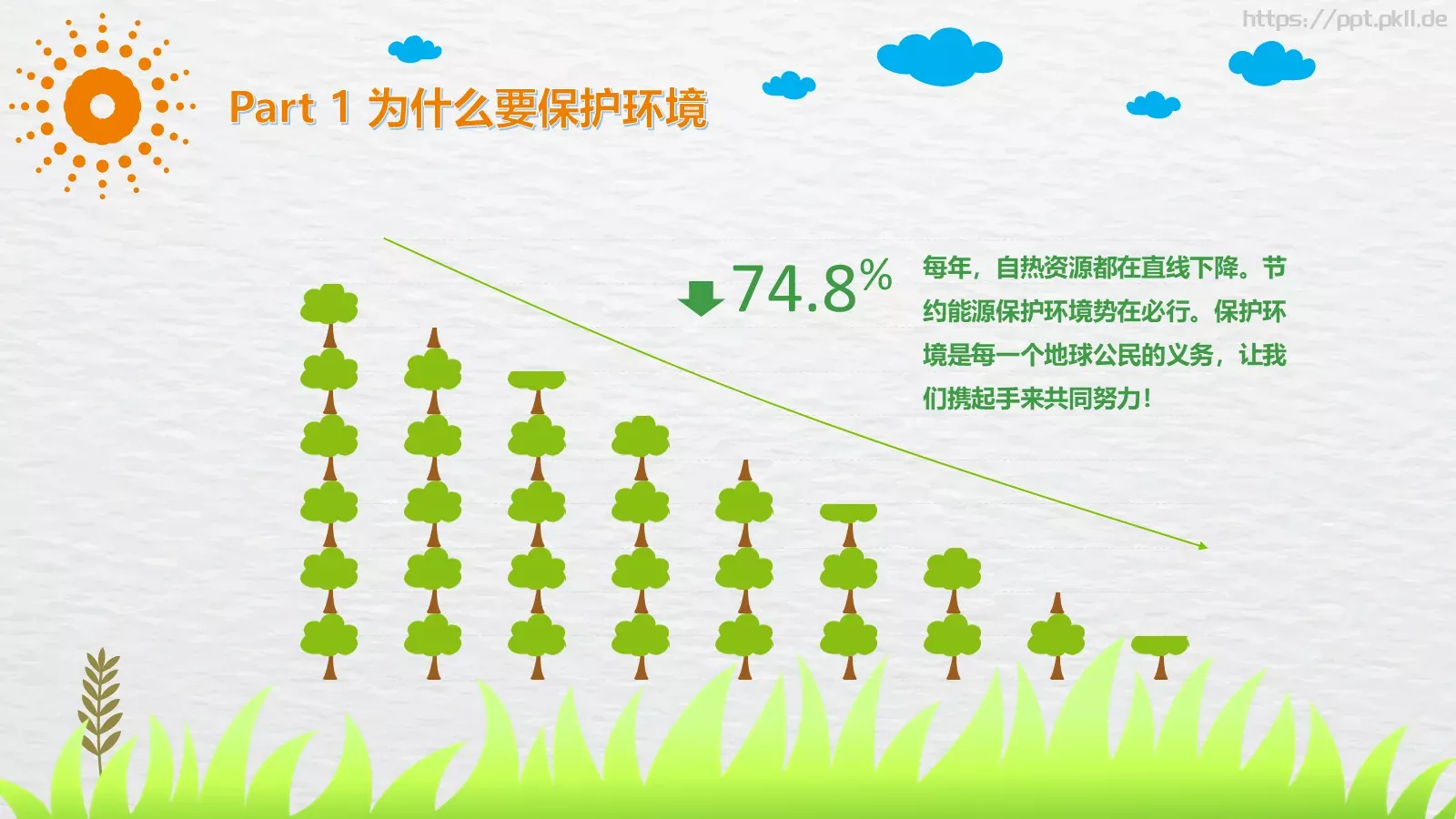 环保公益汇报PPT模板 第 6 页预览图