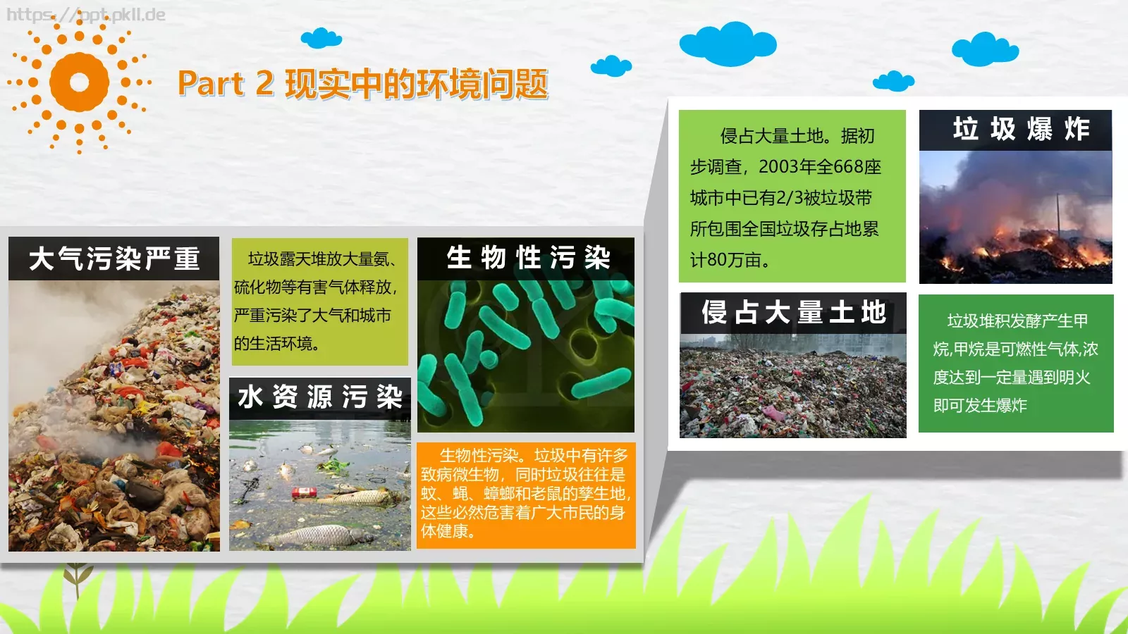 环保公益汇报PPT模板 第 8 页预览图