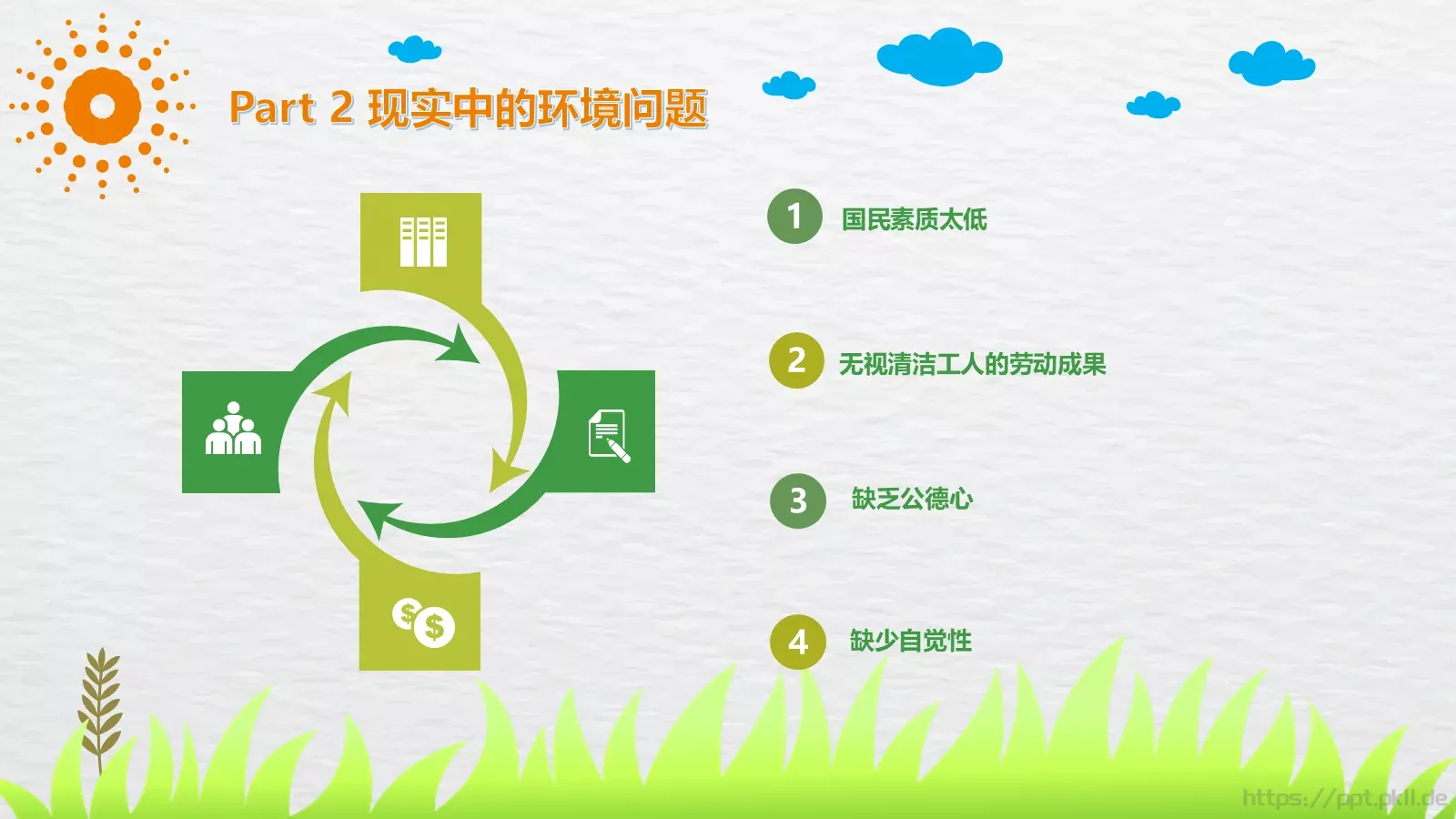 环保公益汇报PPT模板 第 10 页预览图