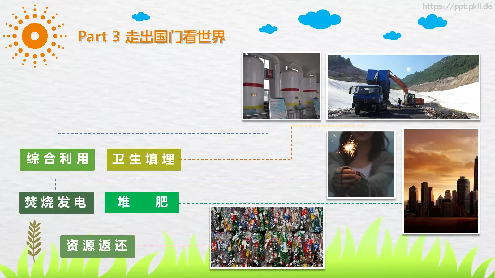 环保公益汇报PPT模板 第 12 页预览图