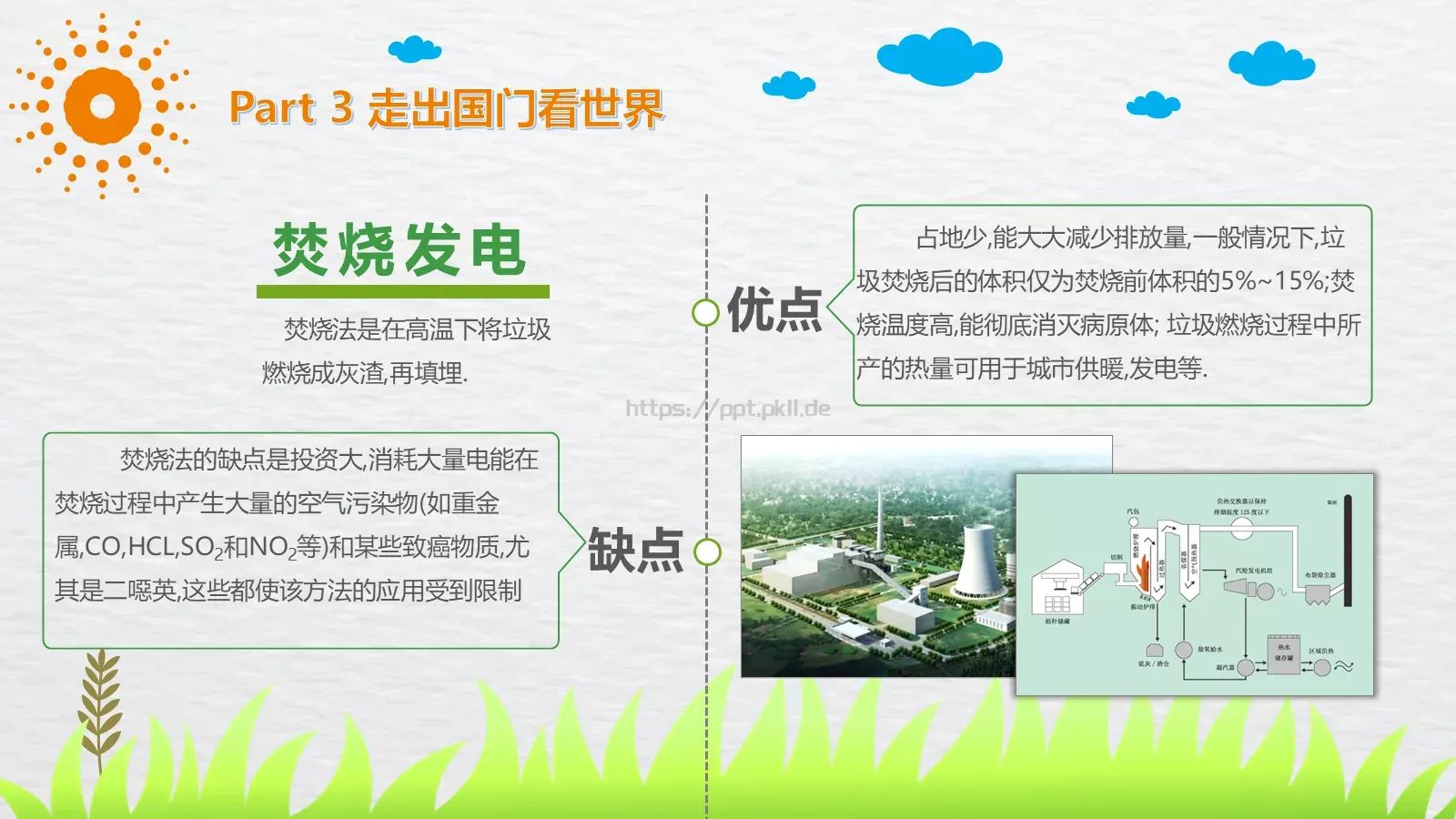 环保公益汇报PPT模板 第 15 页预览图