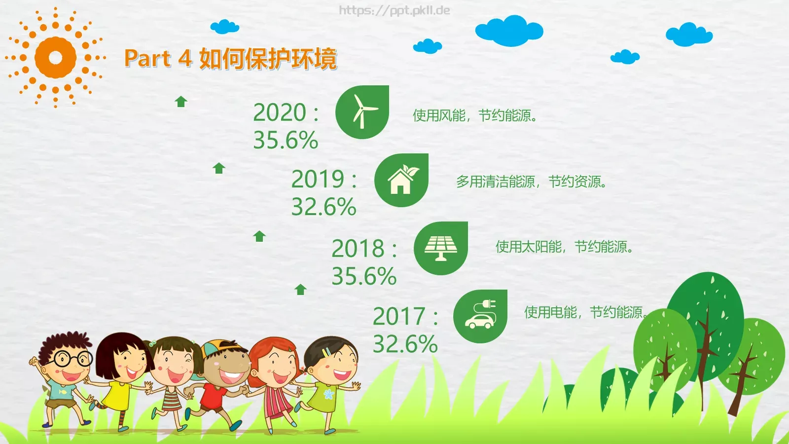 环保公益汇报PPT模板 第 20 页预览图