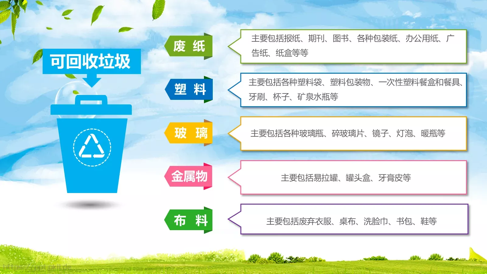 环保公益汇报PPT模板 第 16 页预览图