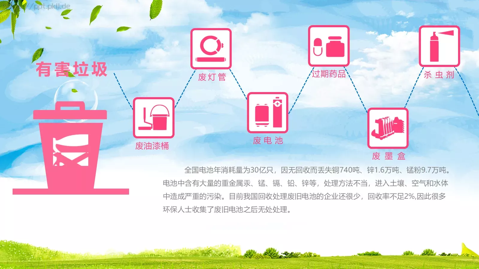 环保公益汇报PPT模板 第 17 页预览图
