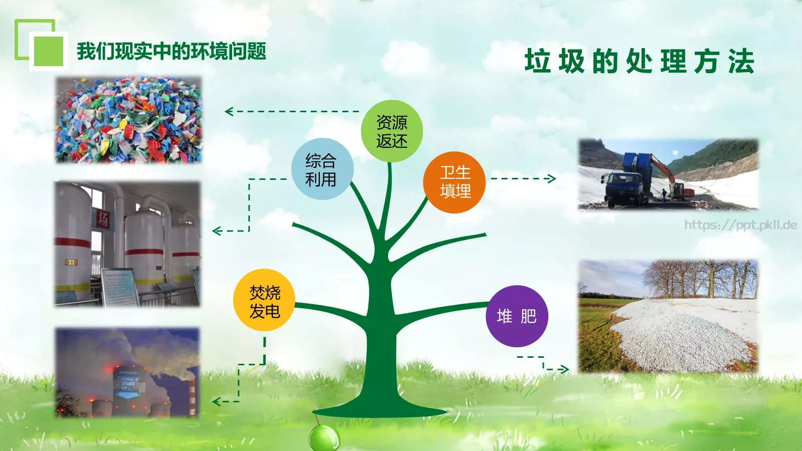 环保公益汇报PPT模板 第 16 页预览图