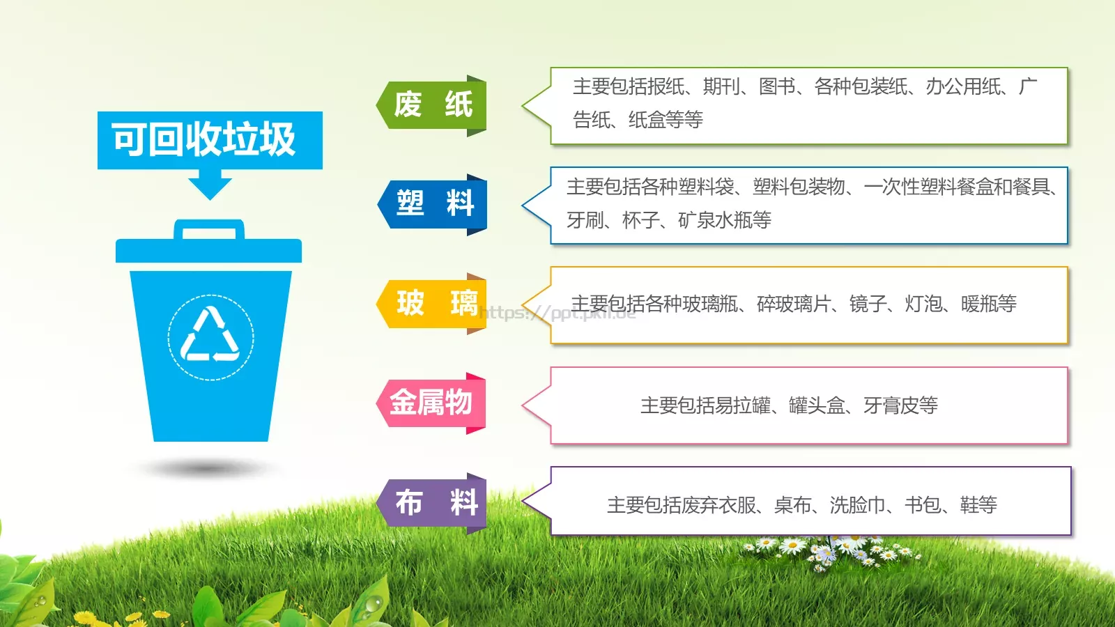 环保公益主题汇报PPT模板 第 16 页预览图