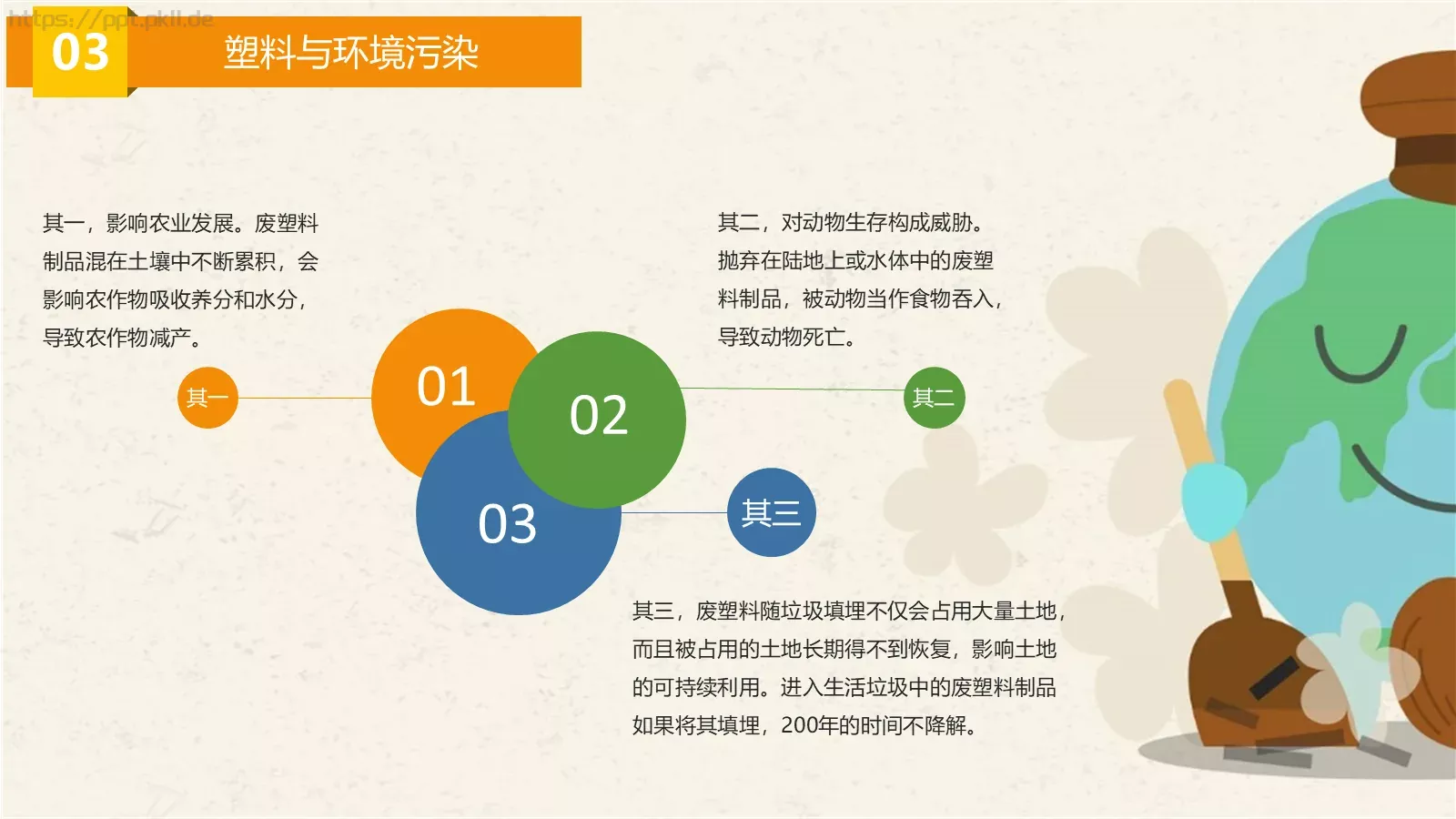 争做环保小卫士主题班会PPT模板 第 19 页预览图