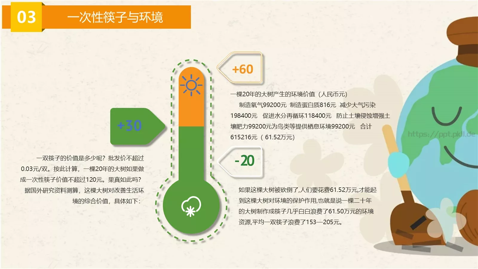 争做环保小卫士主题班会PPT模板 第 17 页预览图
