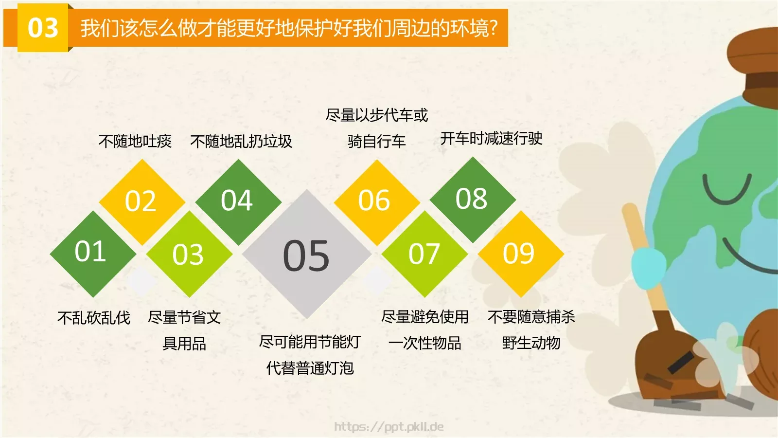 争做环保小卫士主题班会PPT模板 第 20 页预览图