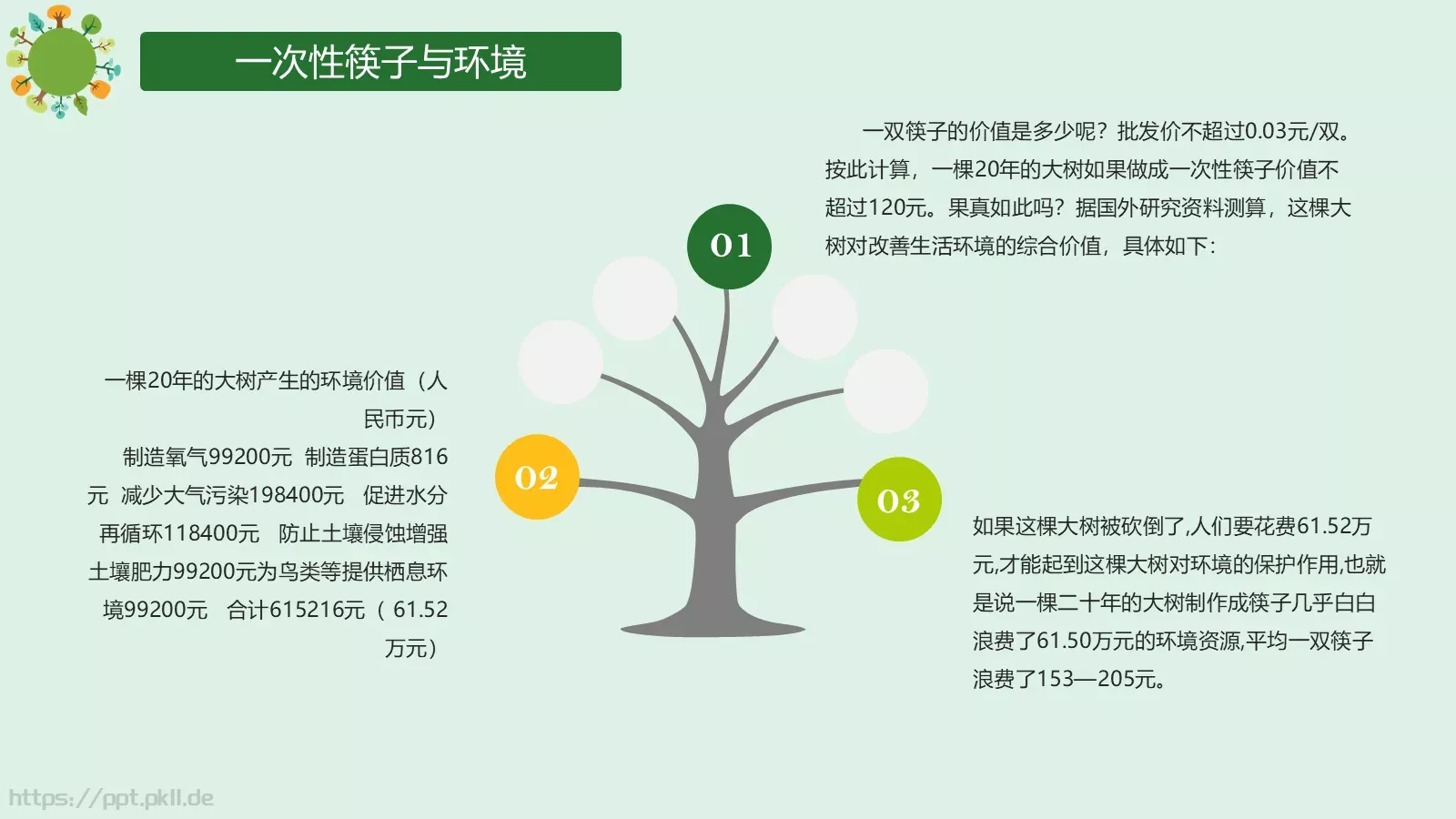 争做环保小卫士主题班会PPT模板 第 17 页预览图