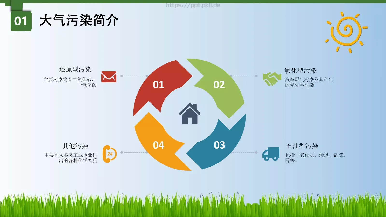 追寻蓝天下的幸福PPT模板 第 5 页预览图