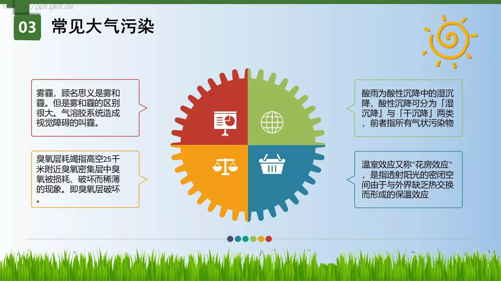 追寻蓝天下的幸福PPT模板 第 11 页预览图
