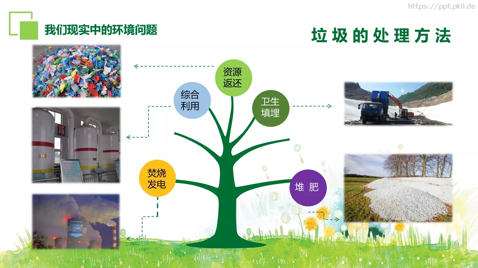 环保公益主题汇报PPT模板 第 18 页预览图