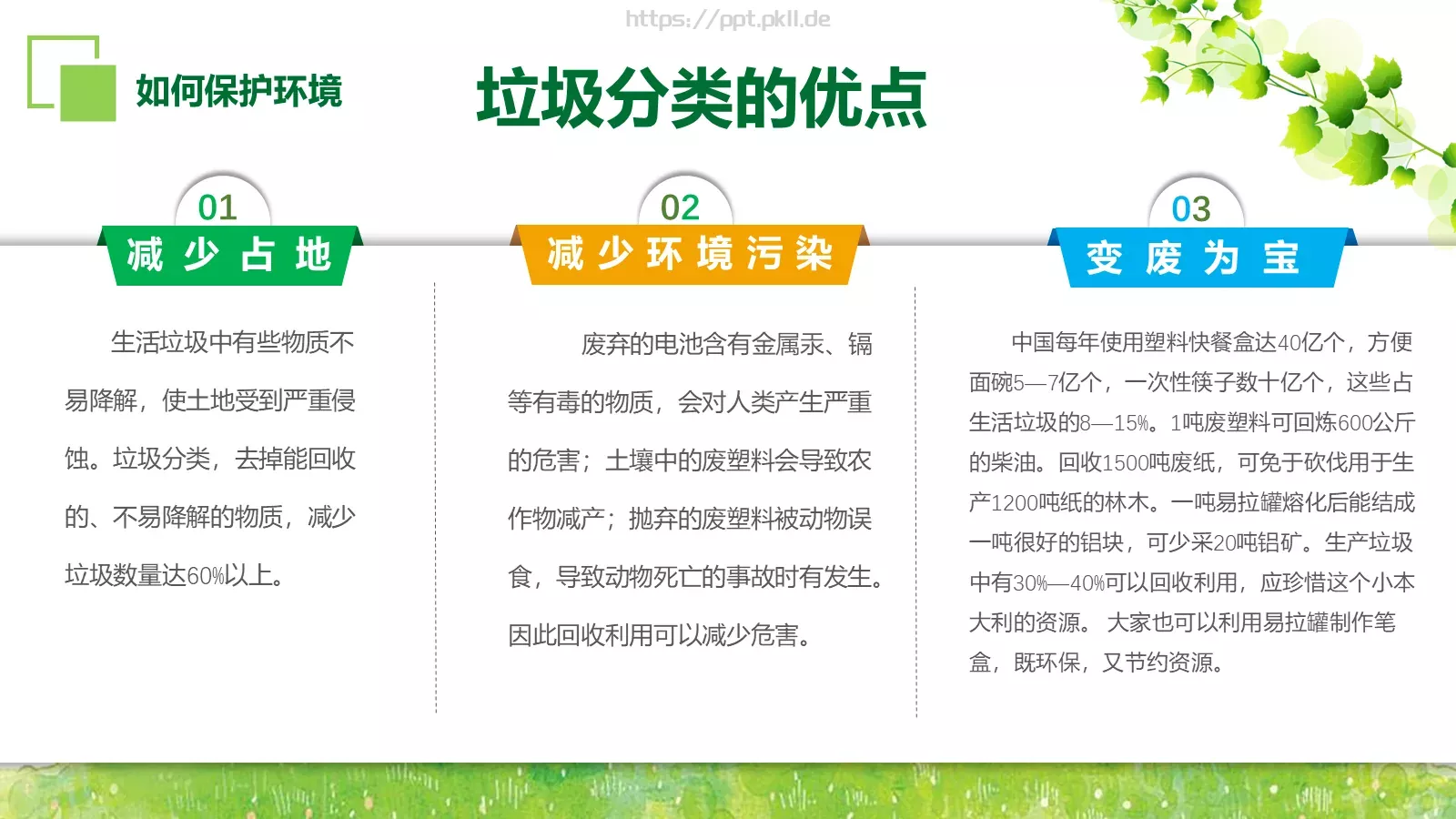 环保公益主题汇报PPT模板 第 23 页预览图