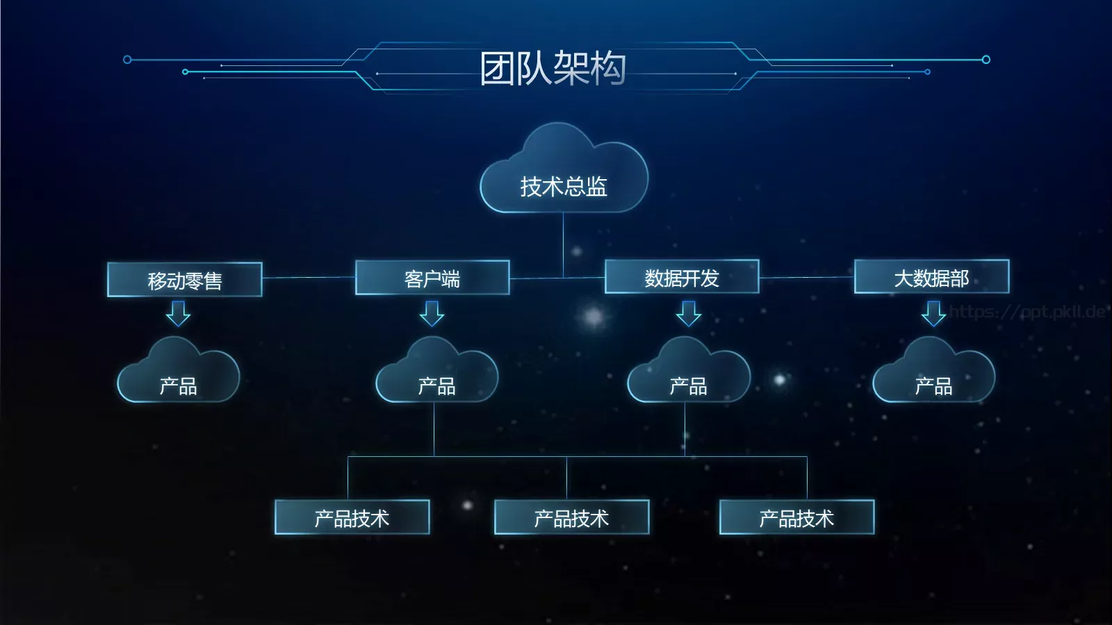 年终汇报PPT模板 第 6 页预览图