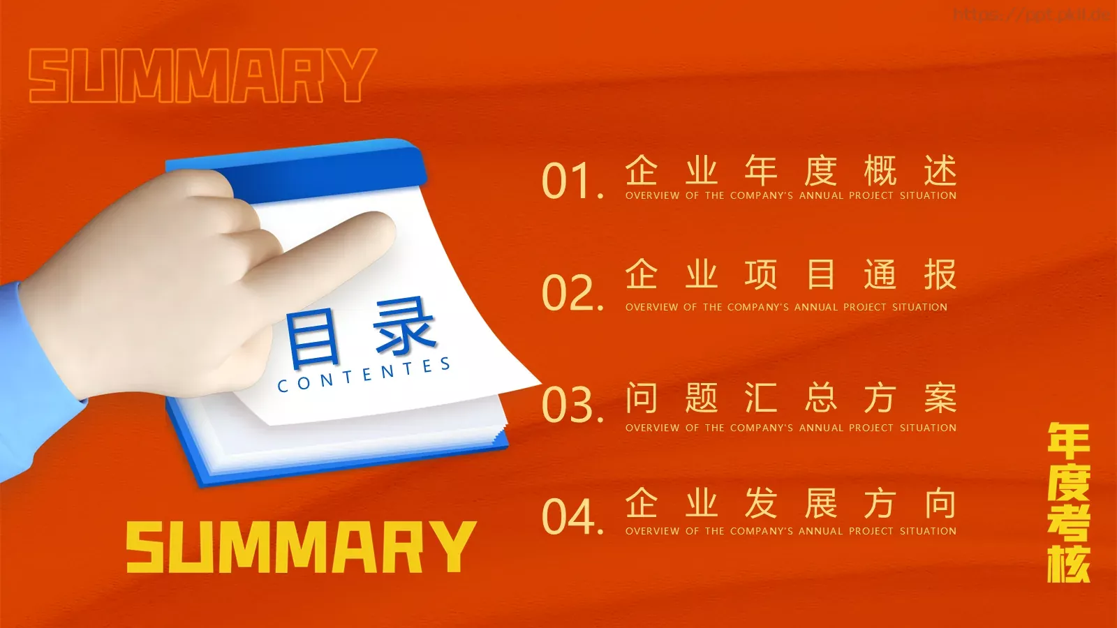 新人族企业宣传PPT模板 第 2 页缩略图