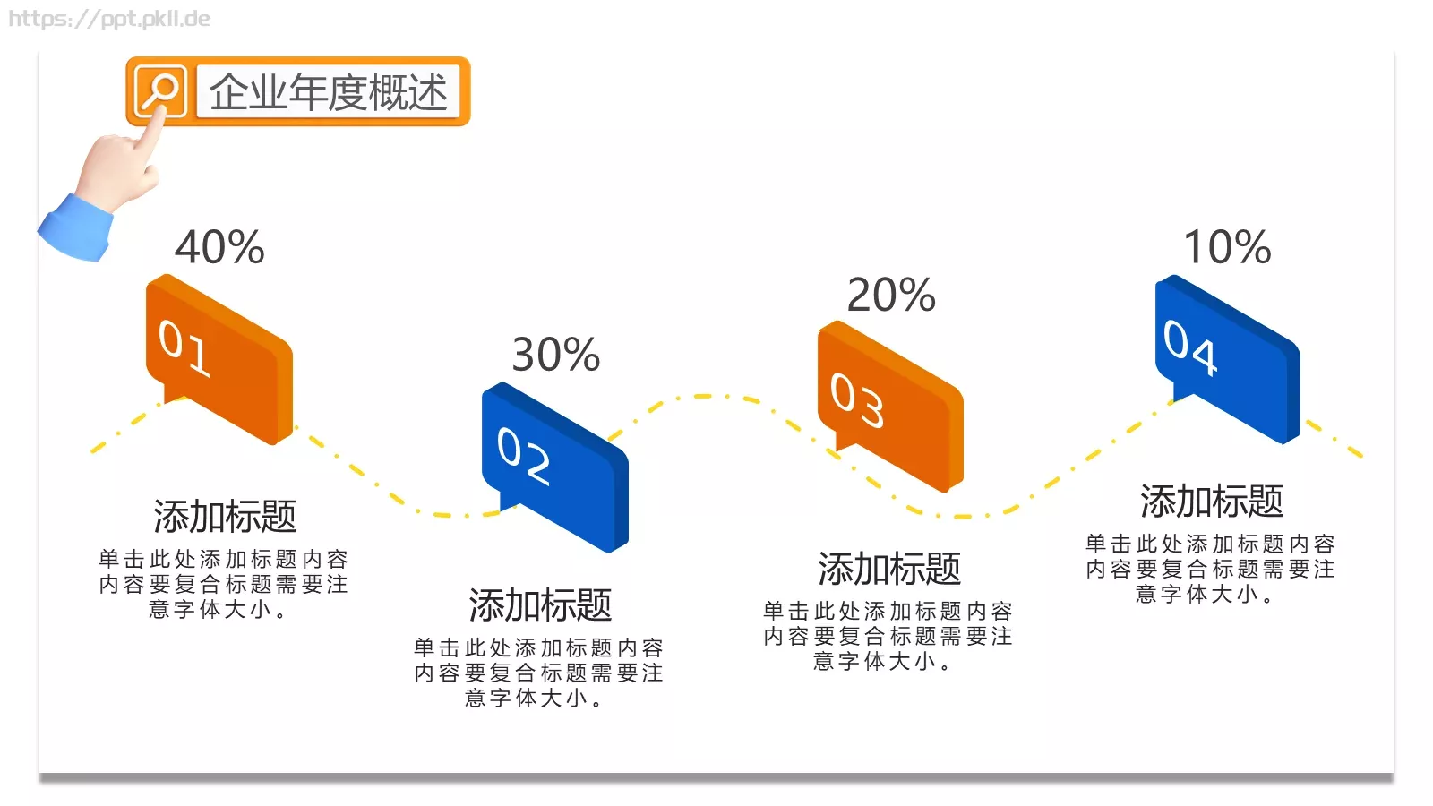 新人族企业宣传PPT模板 第 6 页预览图