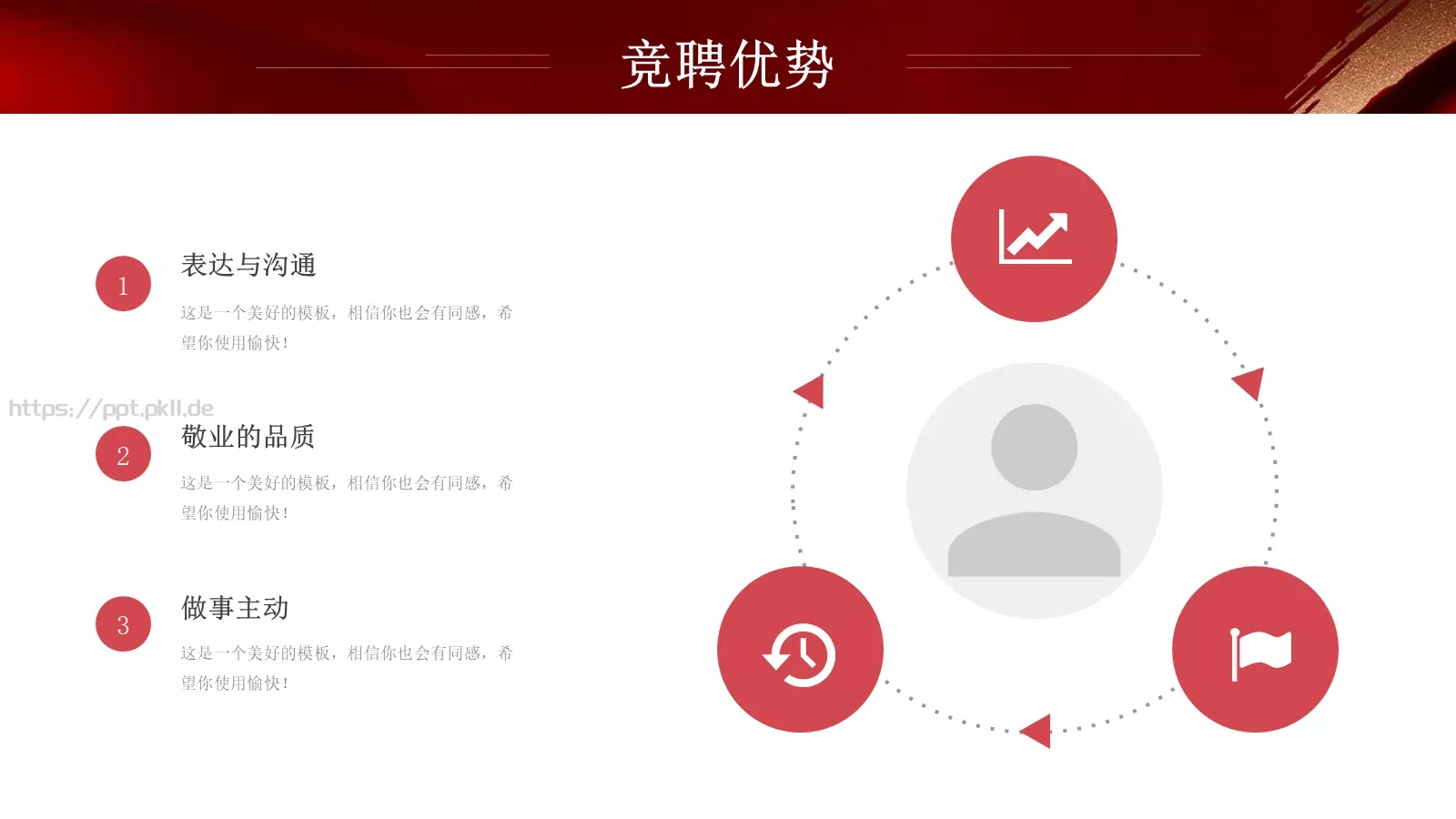 竞聘述职报告PPT模板 第 6 页预览图
